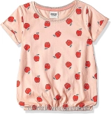 Trusted Children Wear Supplier United Arab Emirates