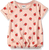 Trusted Children Wear Supplier United Arab Emirates