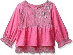 Trusted Children Wear Supplier Central African Republic